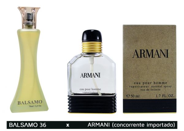 036 ARMANI POUR HOMME de GIORGIO ARMANI