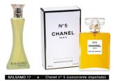 017 - CHANEL Nº 5